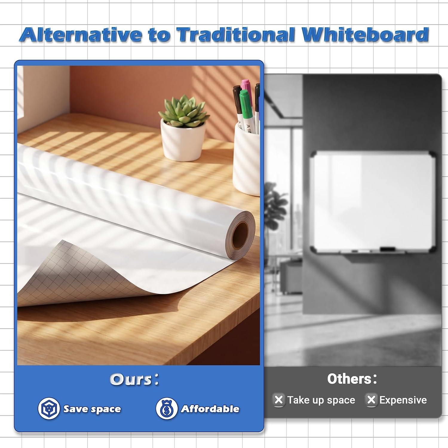 White Board Dry Erase Paper, 48″ X 36″ Whiteboard Wallpaper, with 4 Markers, Sta