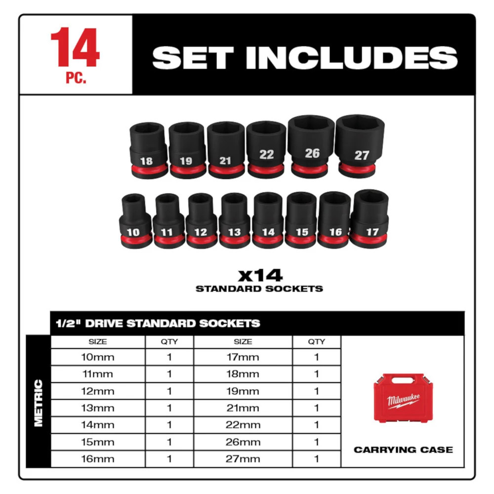 Milwaukee 49-66-7013 1/2″ Drive Metric Standard 6 Point Impact Socket Set -14 PC