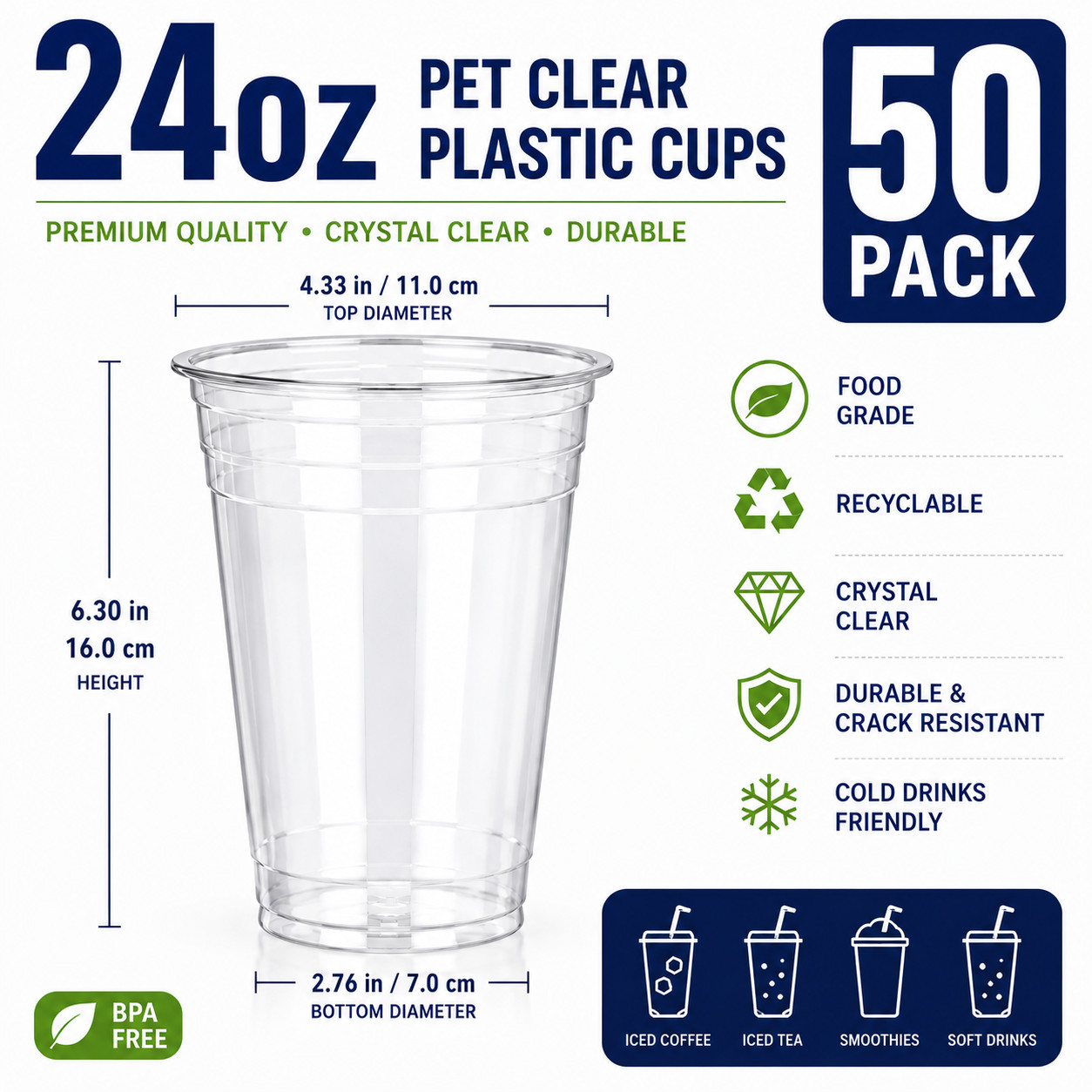 [12oz-32oz] 50 Pack Clear Disposable Plastic Cups with Lids and Straws
