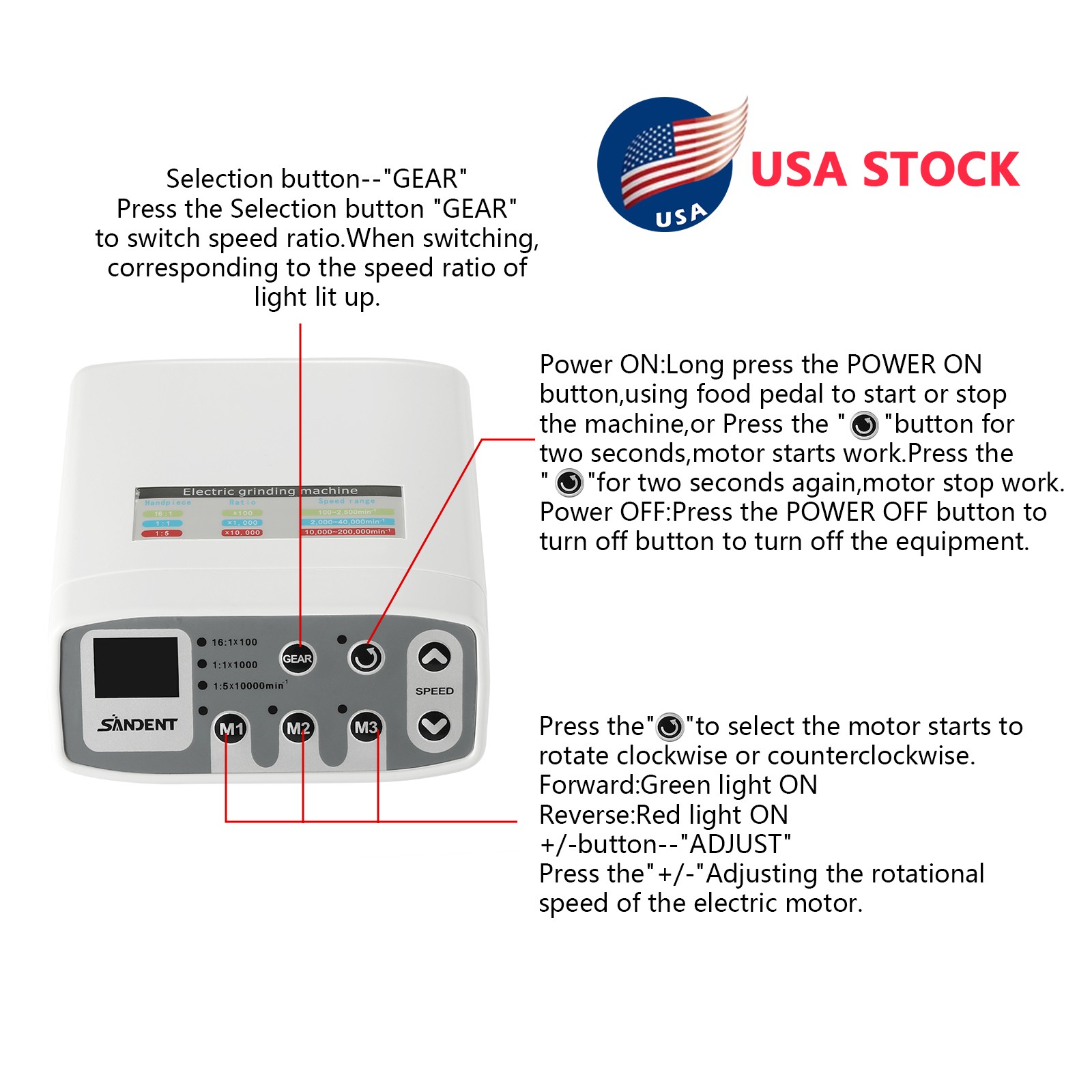 SANDENT Dental Brushless LED Electric Micro Motor Fit 1:1/1:5/16:1 Handpiece US