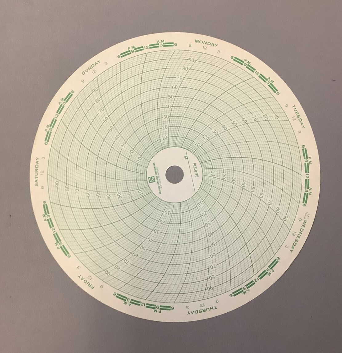 Graphic Controls Bristol Babcock 01218 Circular Recording Chart 98pcs (b20)