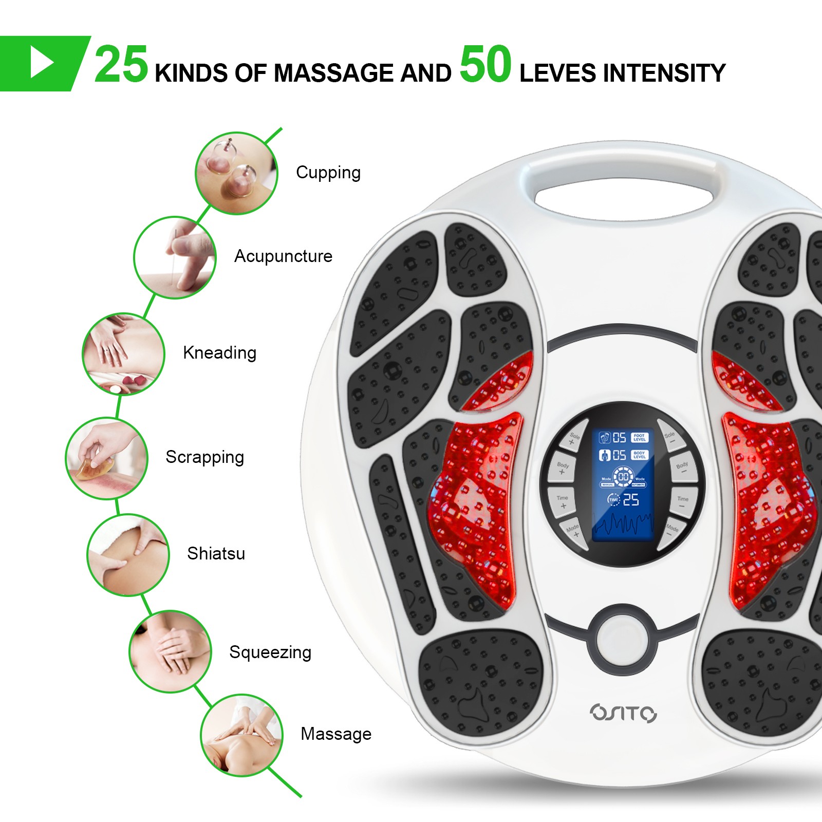 OSITO EMS TENS Foot Stimulator Circulation Massager for Neuropathy, Leg Booster