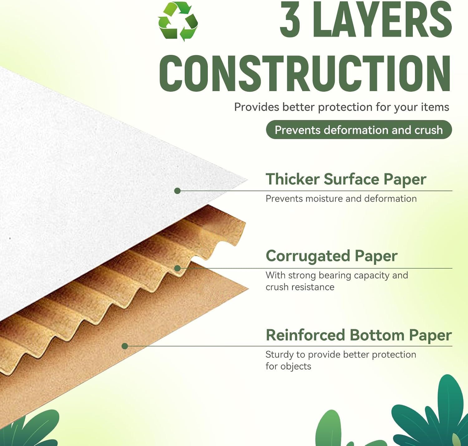 50 Pack 7″X5″X2″ Inch Small Shipping Boxes White Corrugated Cardboard Box for Sm