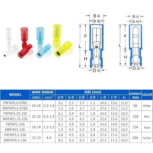 50 Pcs Bullet Connectors Quick Disconnect Terminals Nylon Insulated Female Male