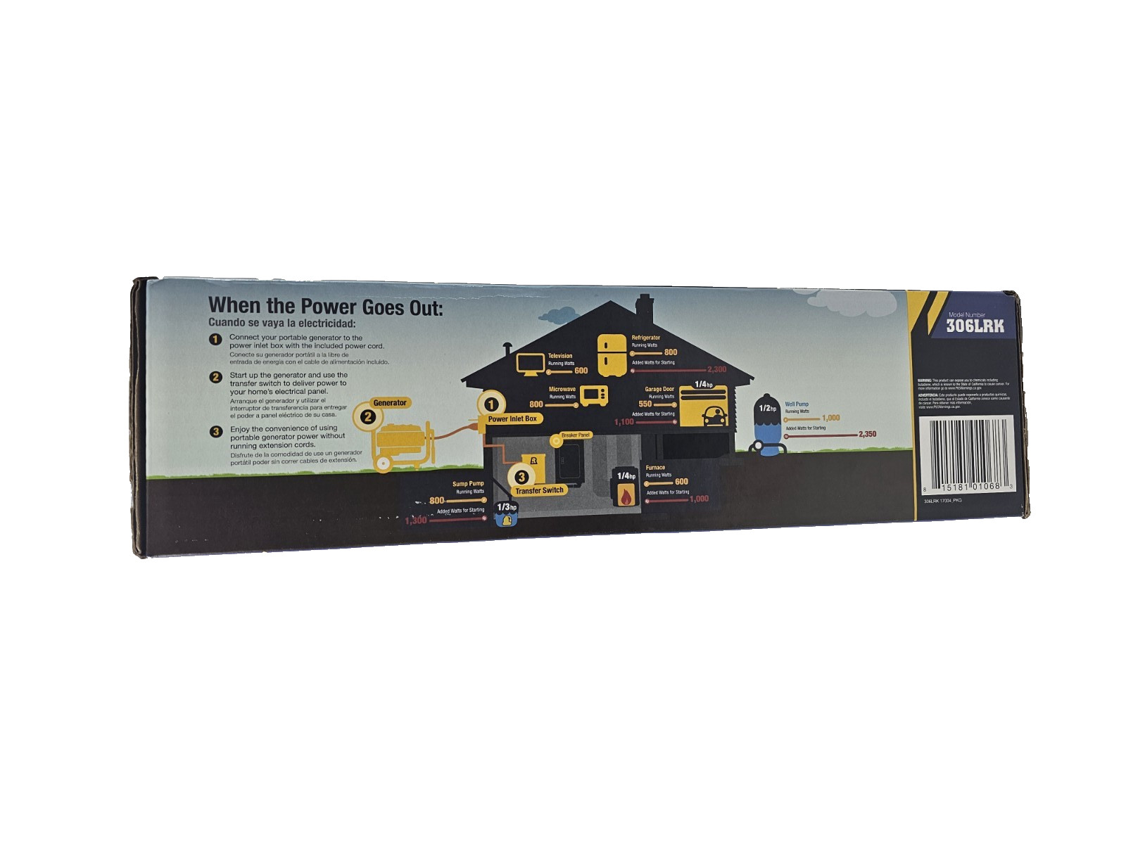 Reliance Controls 306LRK Pro/Tran 2 Transfer Switch Kit 6-Circuit 8000 Watts NEW