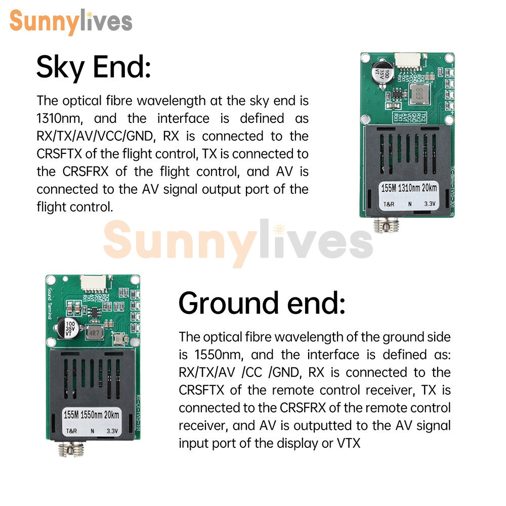 TTL Optical Transceiver Module TTL to Fiber Module FC RX/TX/AV/VCC/GND for Drone