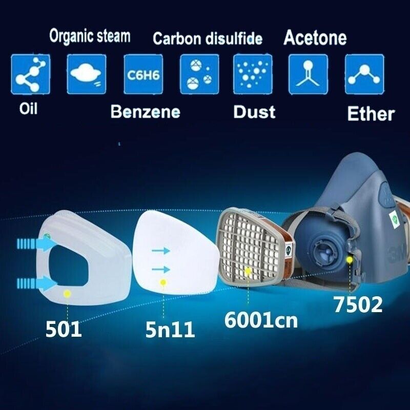 Half Face Respirator Painting Spraying Gas Mask For 7502 Silicone Safety Protect