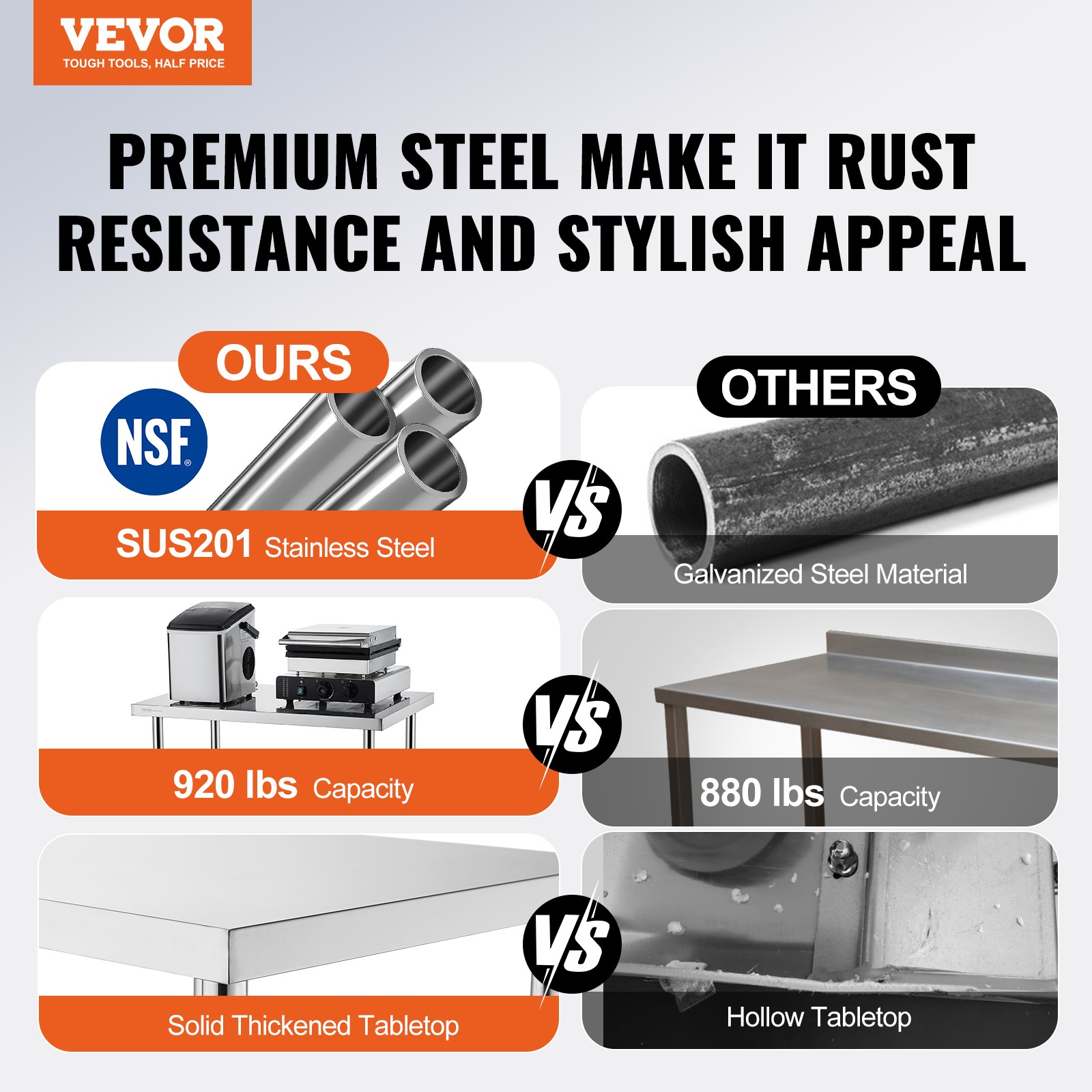 VEVOR Stainless Steel Work Prep Table Commercial Worktable Food Prep 30x72x34in
