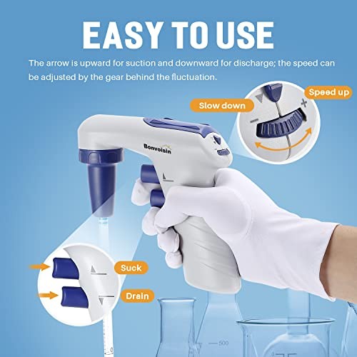 Bonvoisin Electric Pipette Controller 0.1-100ml