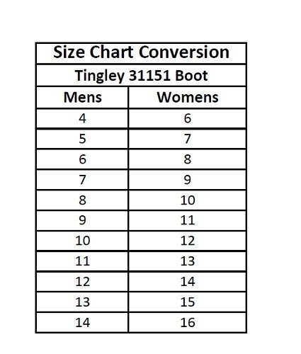 31251 Rubber Fishing Hunting Waterproof PVC Work Mud MENS BLACK BOOTS STEEL TOE