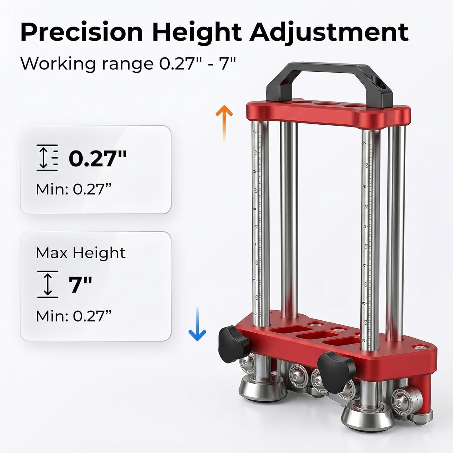 Sheet Metal Roller 2 Station Metal Bender, Metal Roofing Tools with 0-100° Range