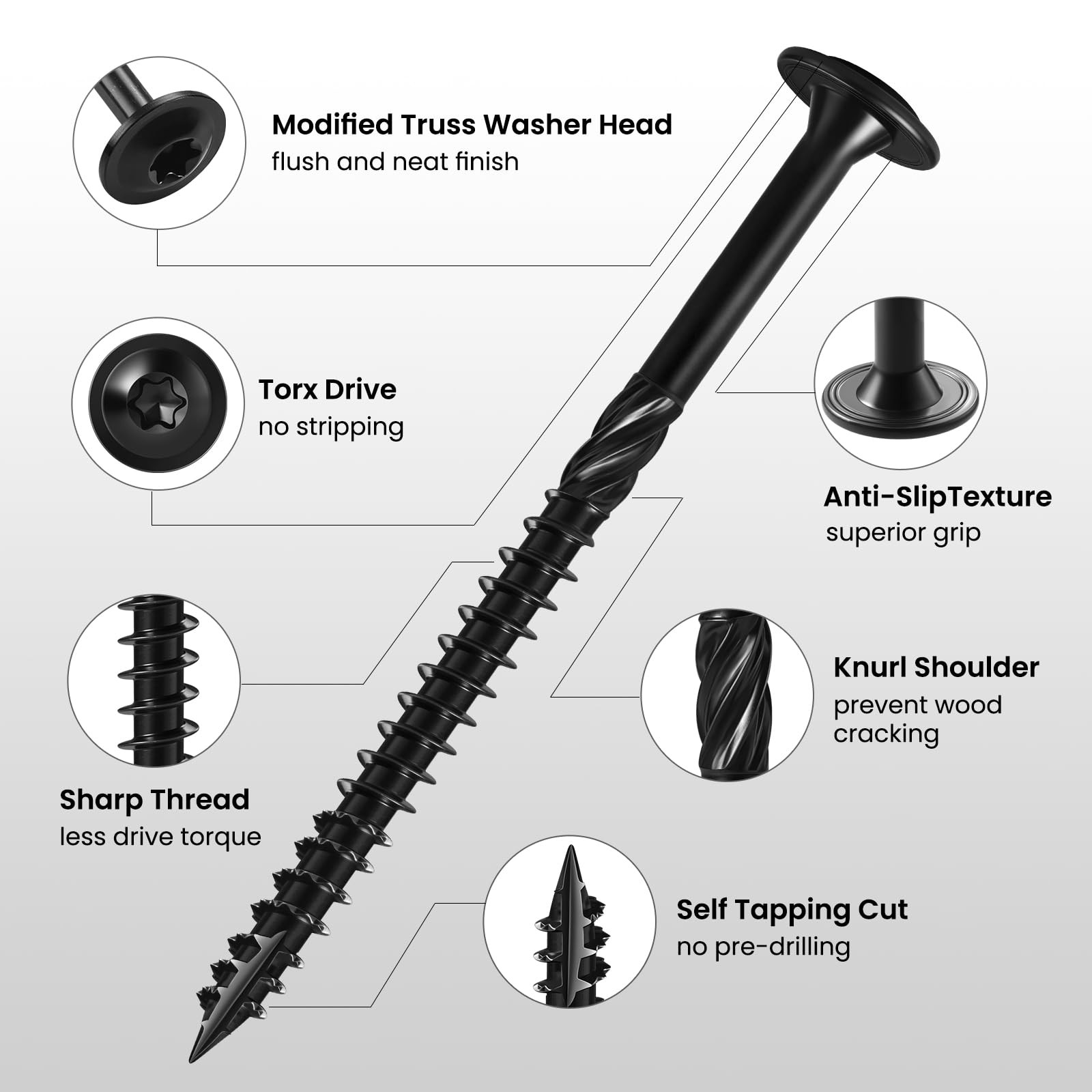 BNUOK Lag Screws #14 x 5 Inch, 5lb, 137pcs Heavy Duty Construction Structural…