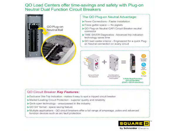 Square D QO120GFICP 120 VAC 20A Mini Ground Fault Circuit Breaker – Black