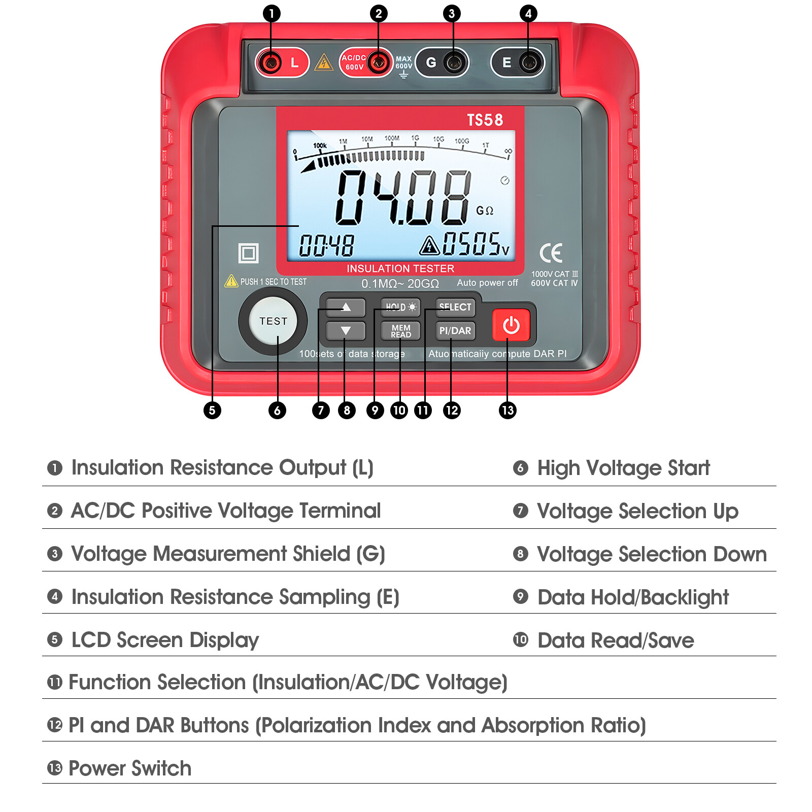 1000V Insulation Resistance Tester Megohmmeter Ohm, AC/DC Voltage Tester, PI/DAR