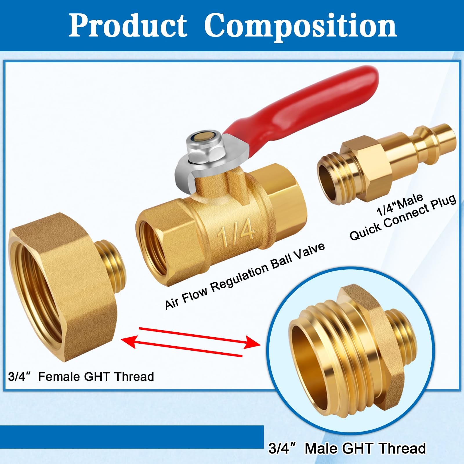 FANOVO RV Winterize Blowout Adapters, 3/4» Small, Gold-2pcs-Male + Female