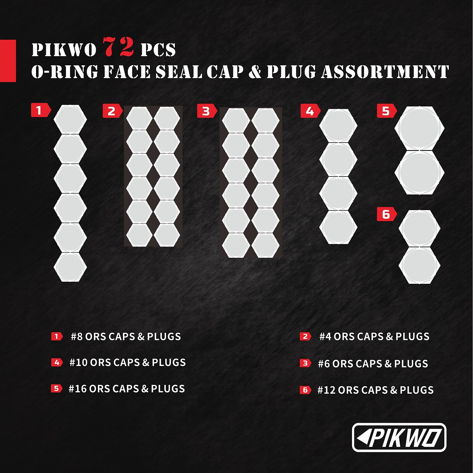 Pikwo 160 PC JIC and ORFS Master Industrial Hydraulic Cap and 160 JIC & ORFS