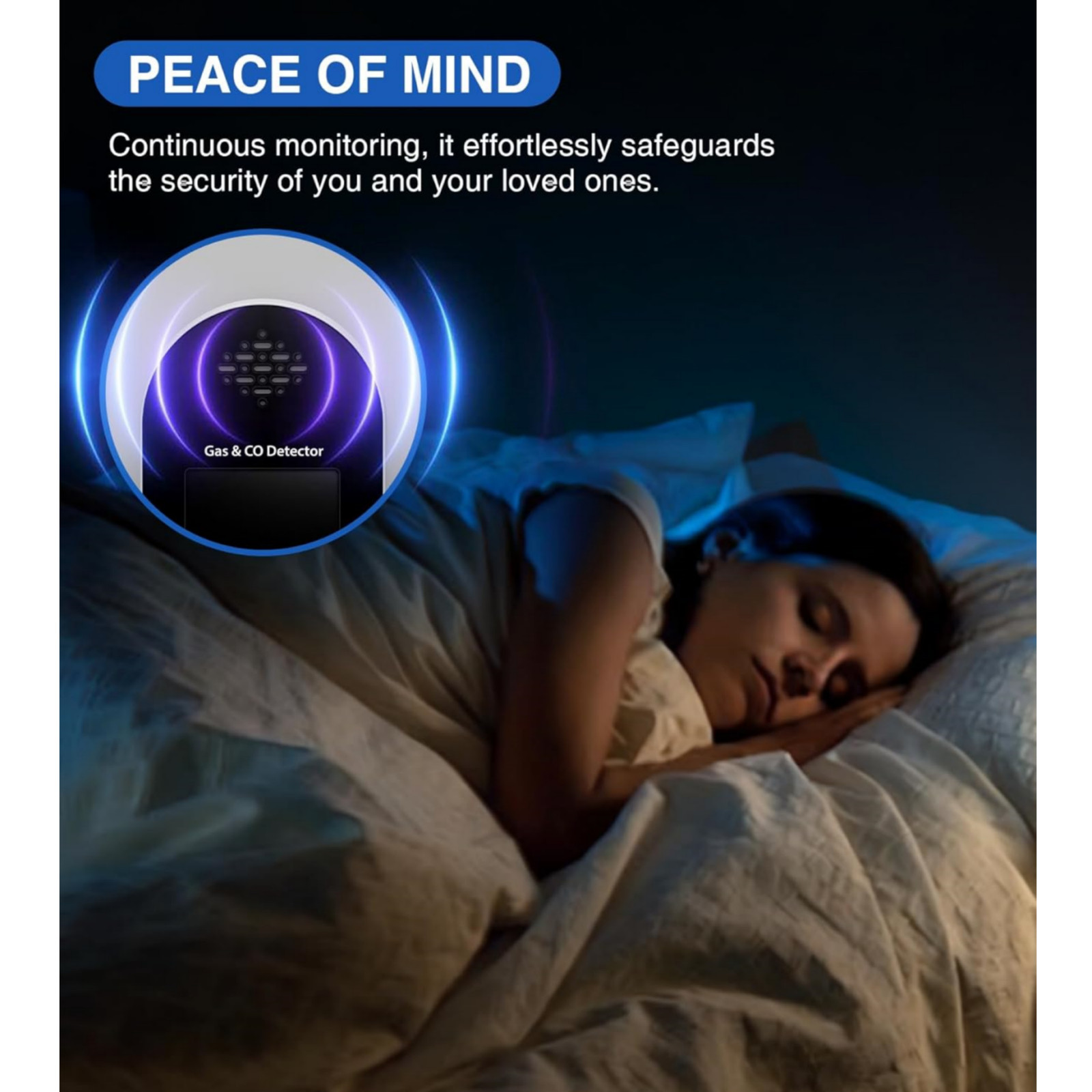 New 4-in-1 Carbon Monoxide Detectors Plug-in with Fahrenheit(°F) & Humidity, US