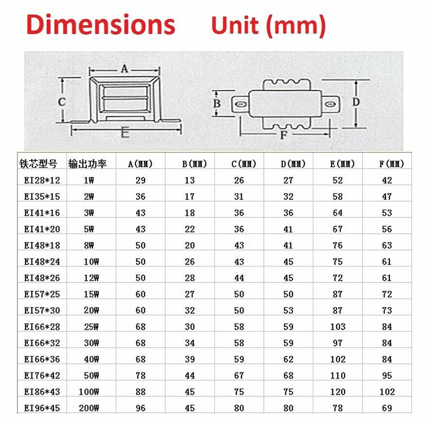 10W Single 10.5V Power Transformer Input AC 220V/50Hz – Output AC 10.5V 1A EI48