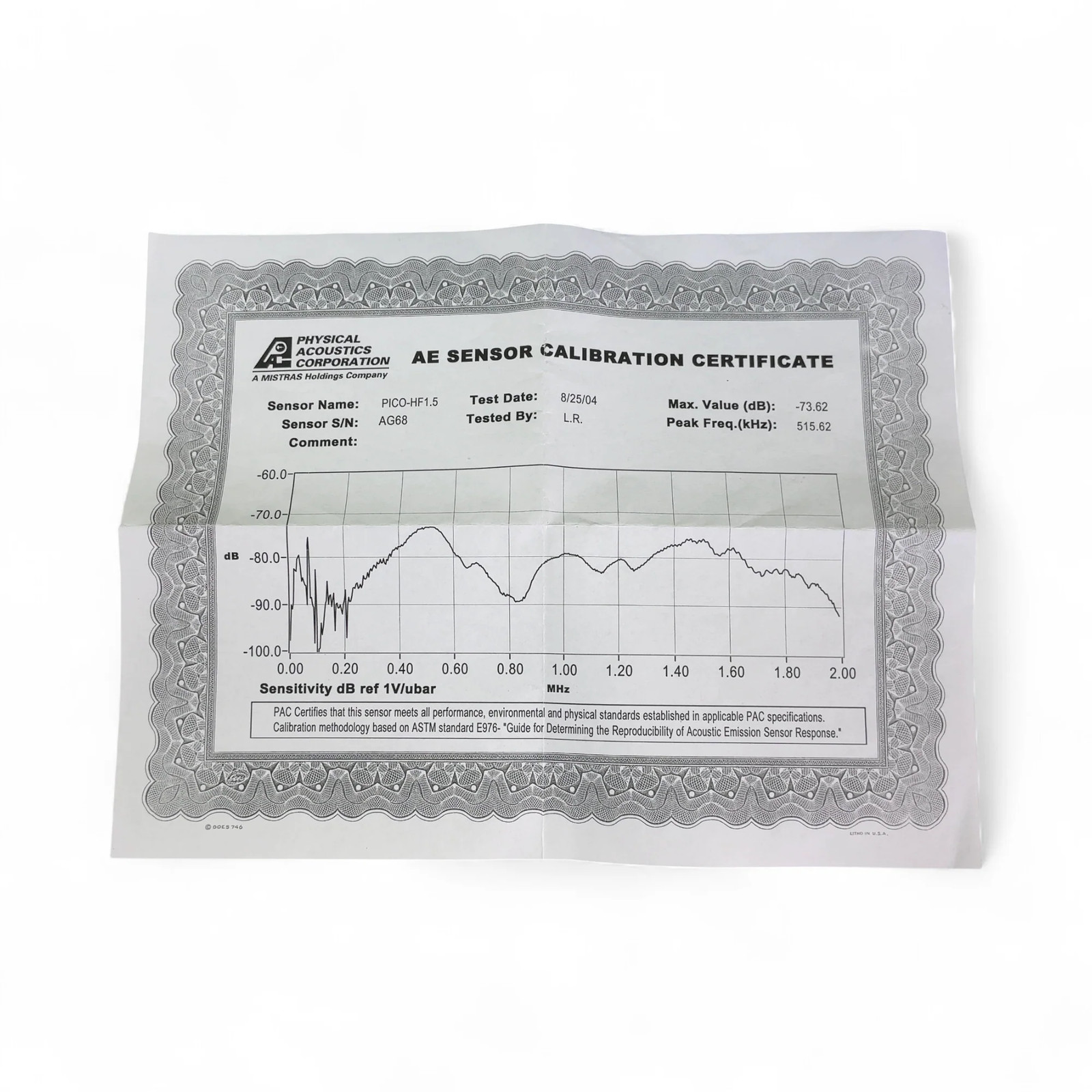 Physical Acoustics Acoustic Emission (AE) Sensor PICO-HF1.5 (Best Offer!)