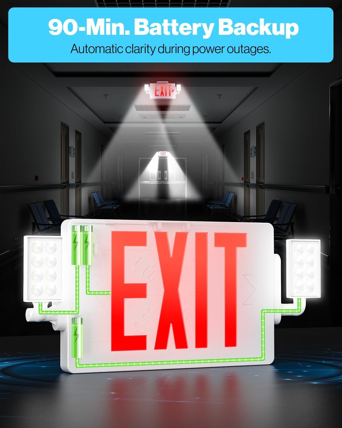 Exit Sign with Emergency Lights, Two LED Adjustable Head Emergency Exit Lights