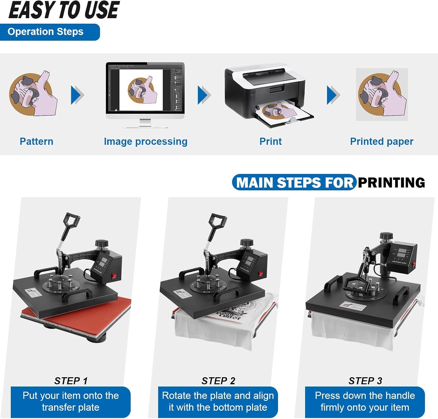5 in 1 Heat Press Machine 15x15in Transfer Sublimation T-Shirt Mug Hat Plate Cap