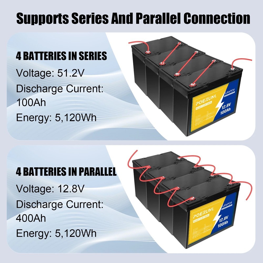 12V 100Ah LiFePO4 Lithium Battery BMS Deep Cycle for RV Marine Solar Off-grid