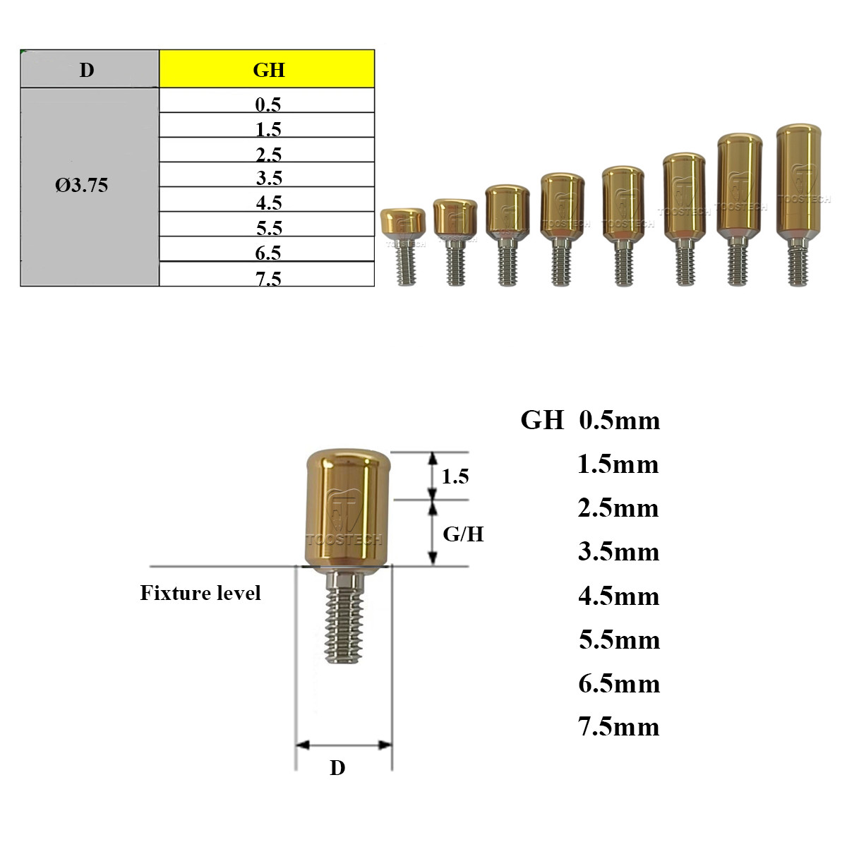 Dental Locator Abutment Locator Male Cap Tool fits to AB GH0.5-7.5mm