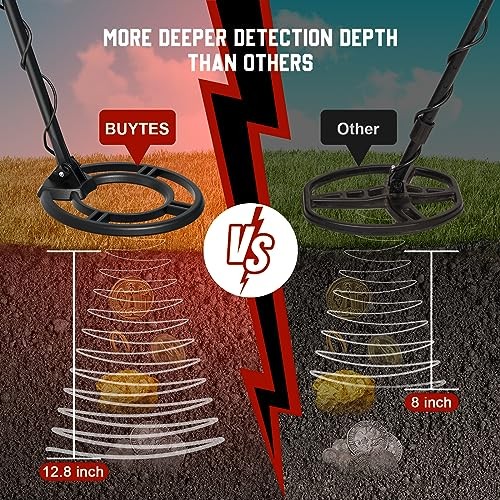 Metal Detector for Adults, Professional Higher Accuracy and Sensitivity, IP68