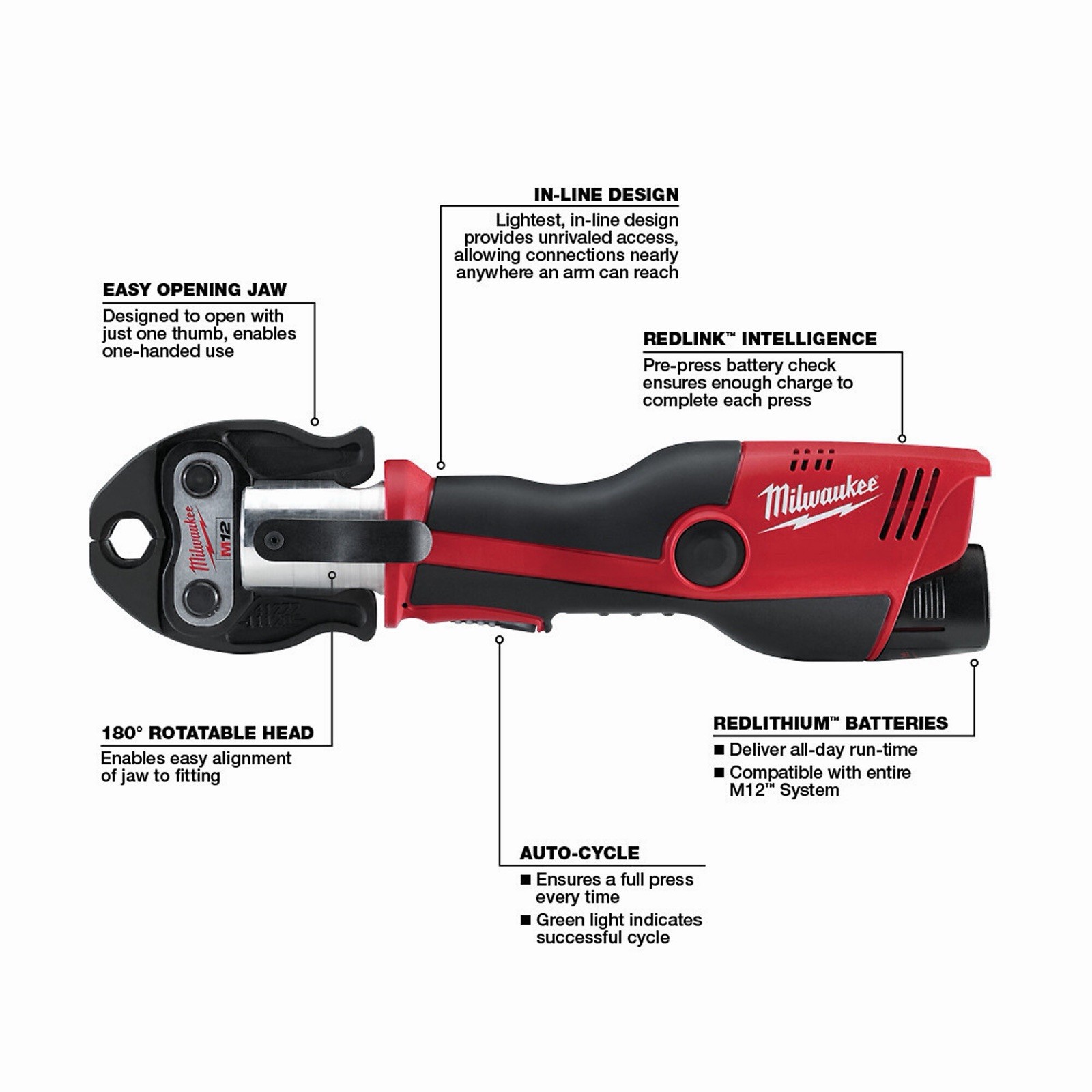 Milwaukee 2473-22 M12 12V Force Logic Press Tool Kit