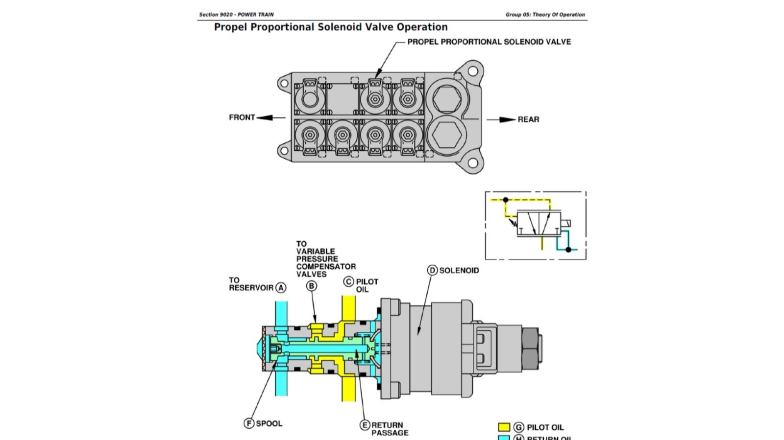 John Deere 490E Excavator Diagnostic Operation Test Technical Manual TM1504 PDF