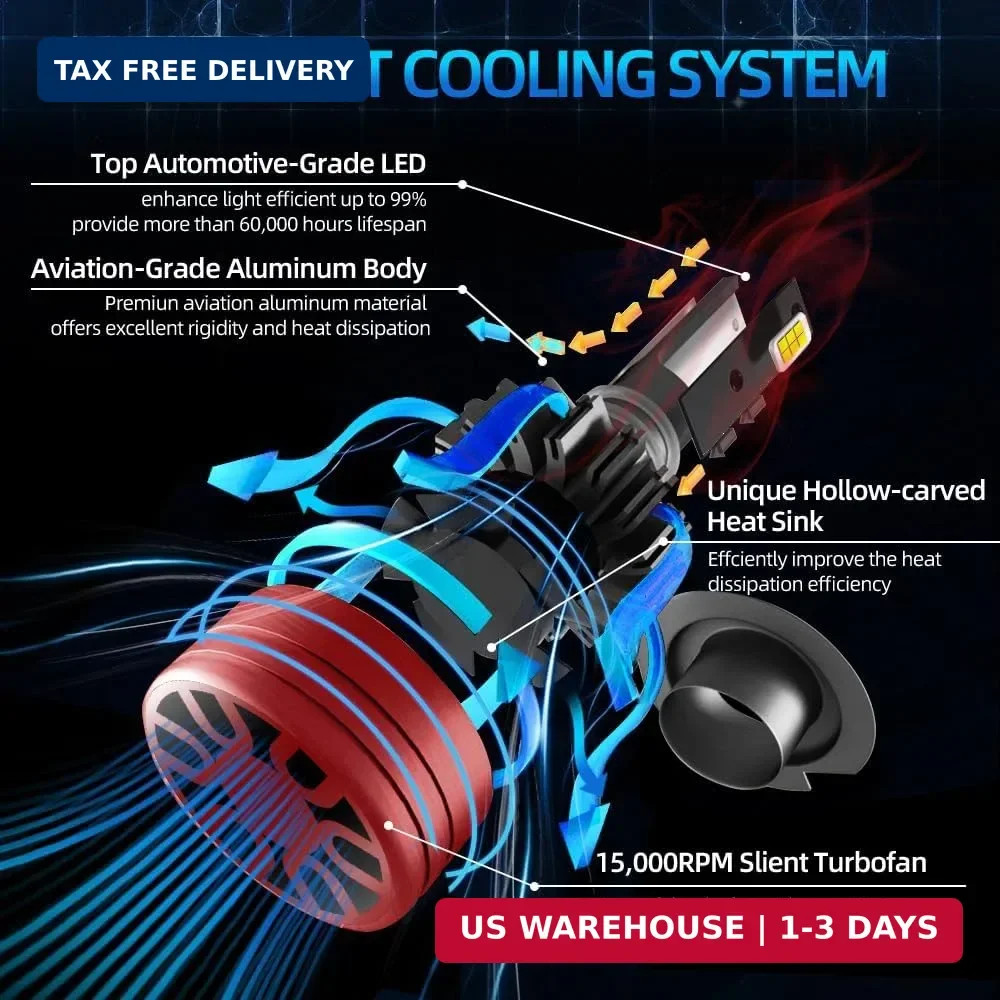 Light Bulbs Compatible for 2016-2020 Honda Civic 9005 High Beam H11 Low Beam H11