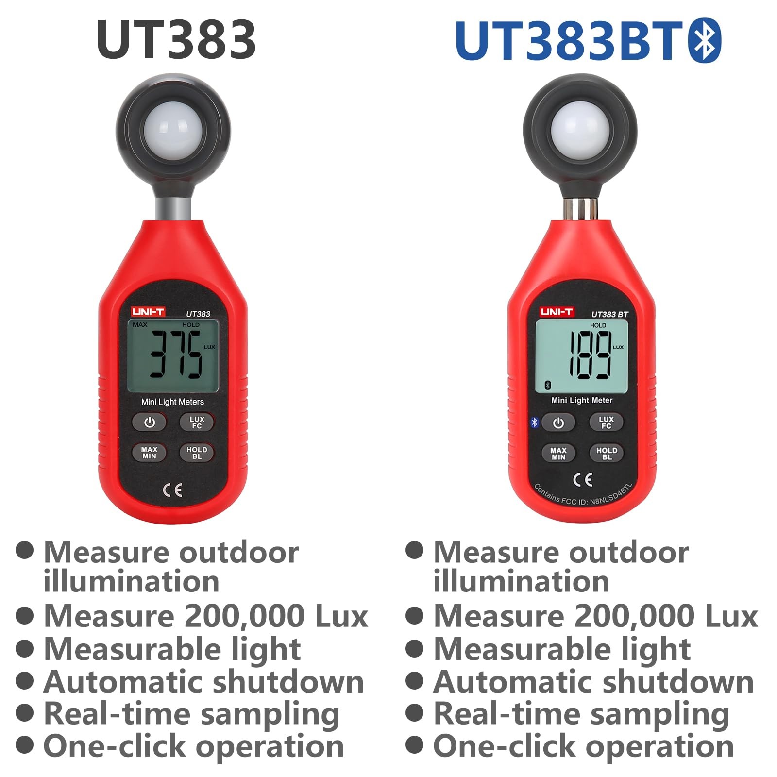 UT383BT Mini Light Meter Digital Bluetooth Luxometer 199900Lux 18500FC