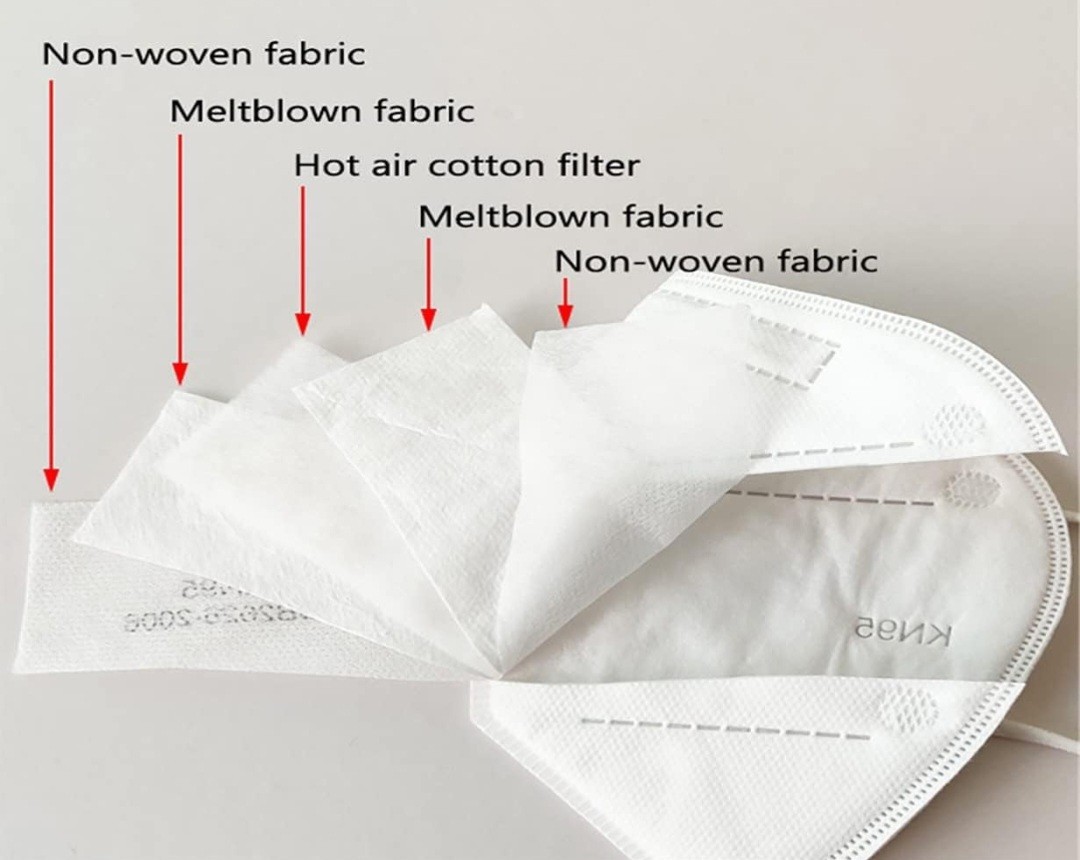 Lement KN95 Foldable Disposable Face Masks 100 Pack GB2626-2019