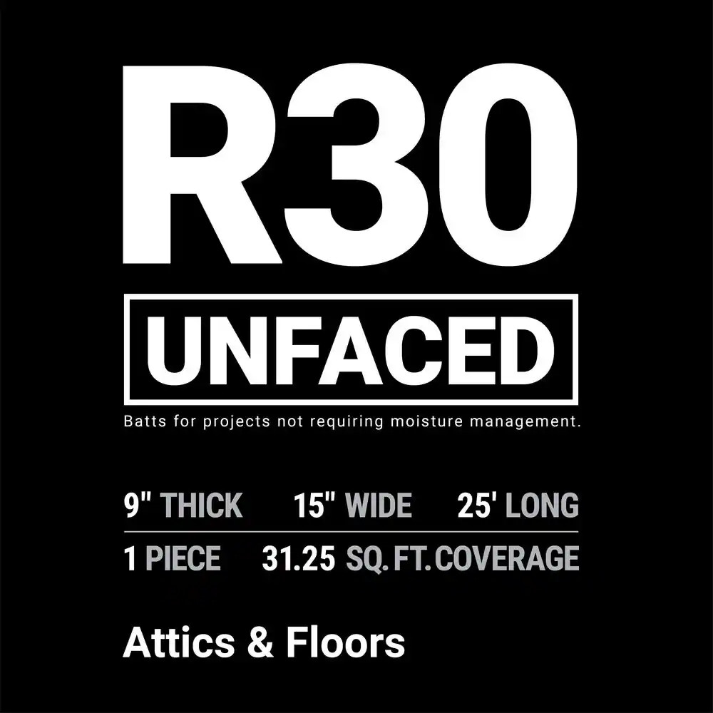 R- 30 Unfaced Fiberglass Insulation Roll 15 In. X 25 Ft. (1 Roll)