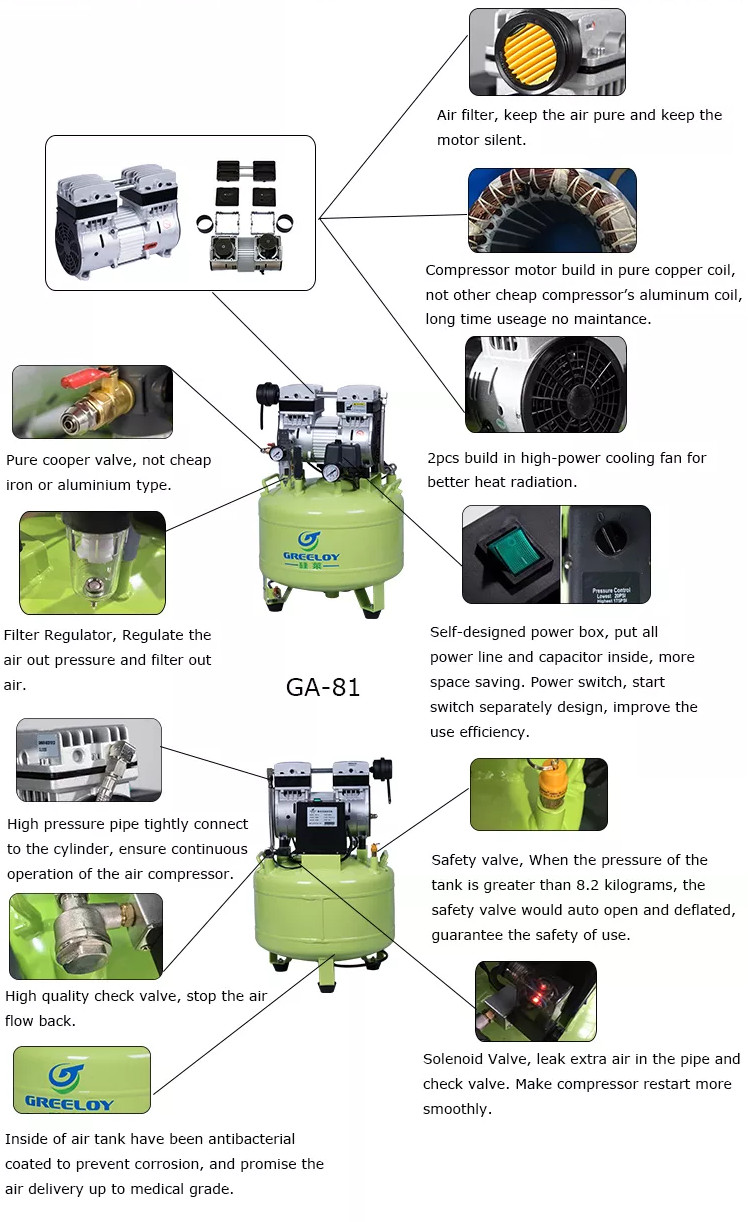 40L Greeloy Silent Oil Free Air Compressor 800W Dental Medical Lab Use GA-81 USA