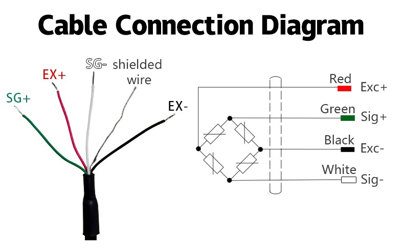 DAYSENSOR Micro Capsule Load Cell,Alloy Steel IP66 Compression Force Sensor
