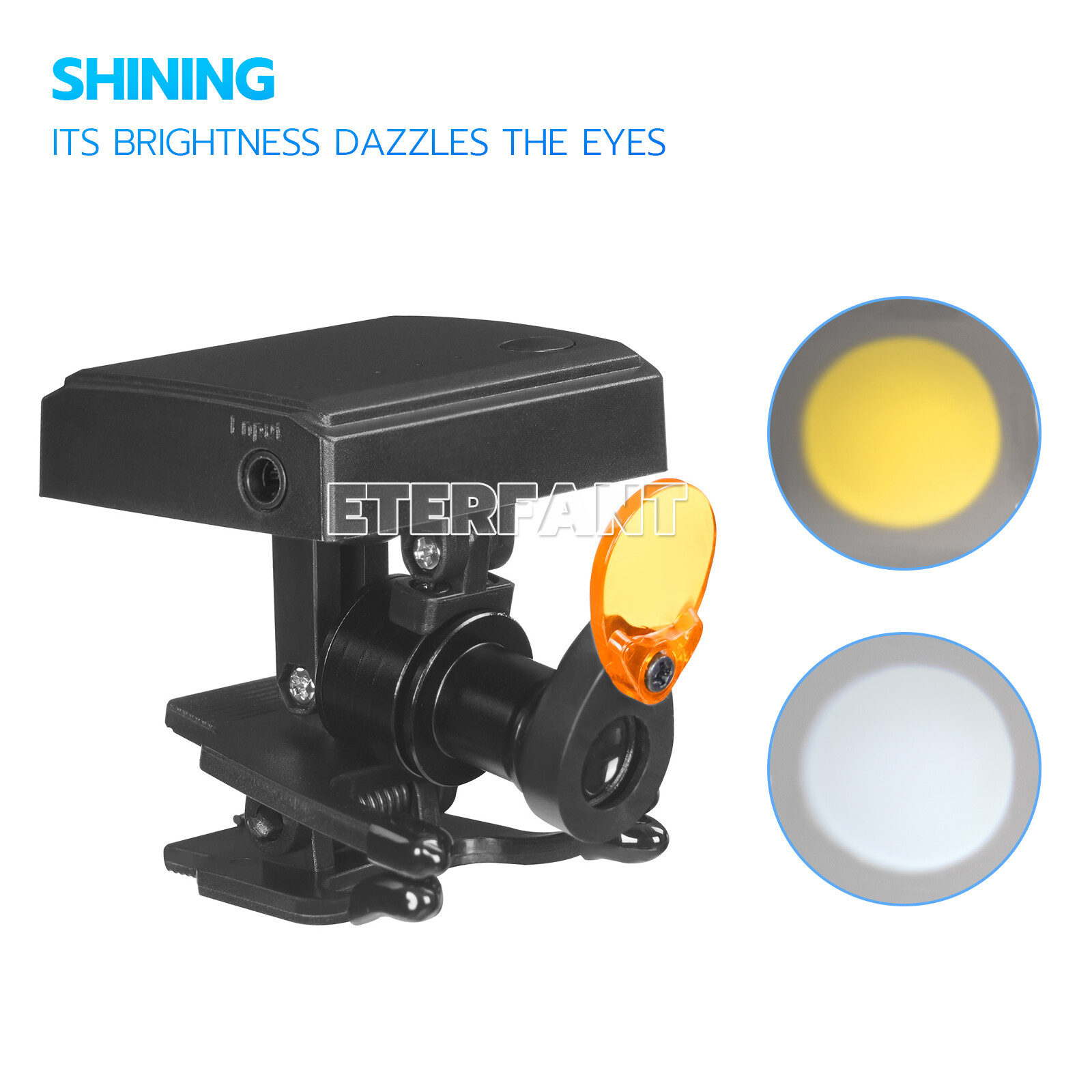 ETERFANT Dental 5W Wireless LED Headlight with Filter for Binocular Loupe Glasse
