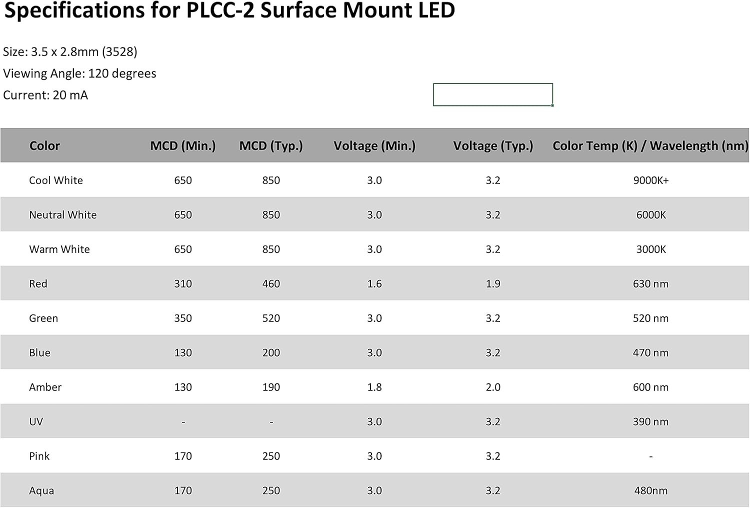 20 Pieces of PLCC-2 Surface Mount LEDs, 3528 Size SMD SMT LED – Cool White