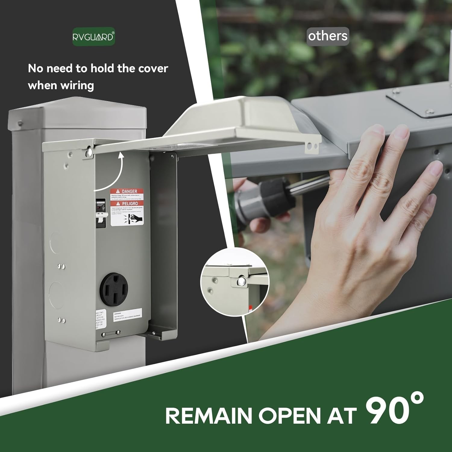 50 Amp RV Power Outlet Box with Breaker ETL Listed Waterproof Enclosure