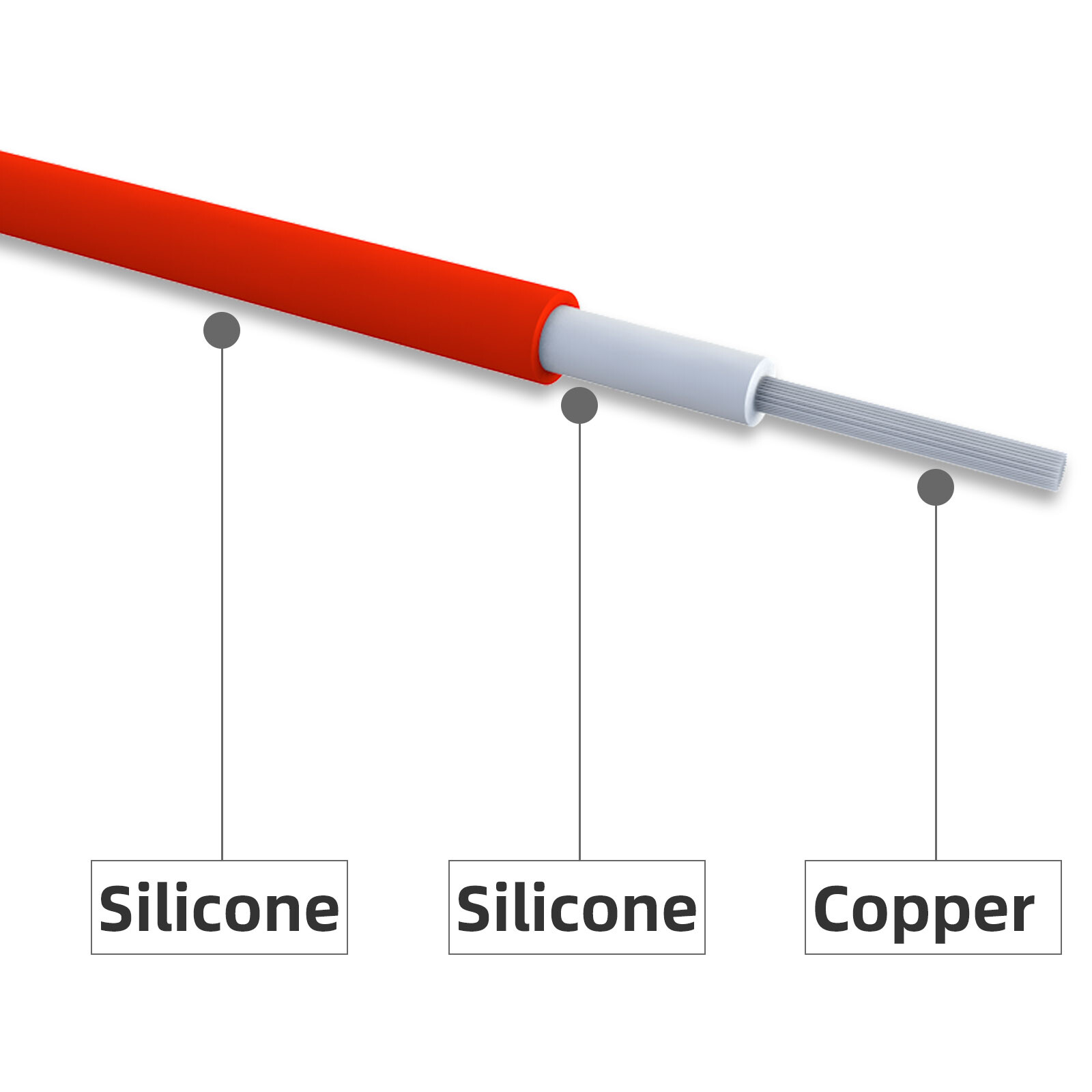 Silicone Multimeter Test Leads Kit with Gold-Plated Precision Sharp Probes 4.9ft