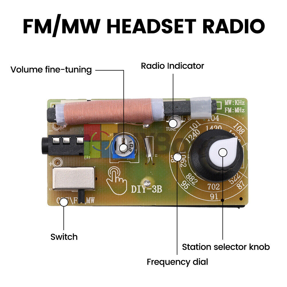 Electronic DIY Kits AM/FM Radio Receiver Module Kits Wireless Stereo 87-108MHz