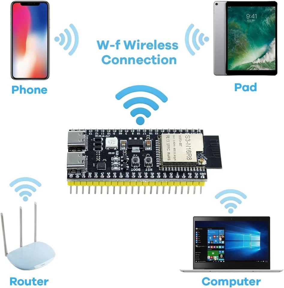 3Pack ESP32-S3 N16R8 Development Board Type-C MCU with Dual-Mode Wi-Fi Bluetooth