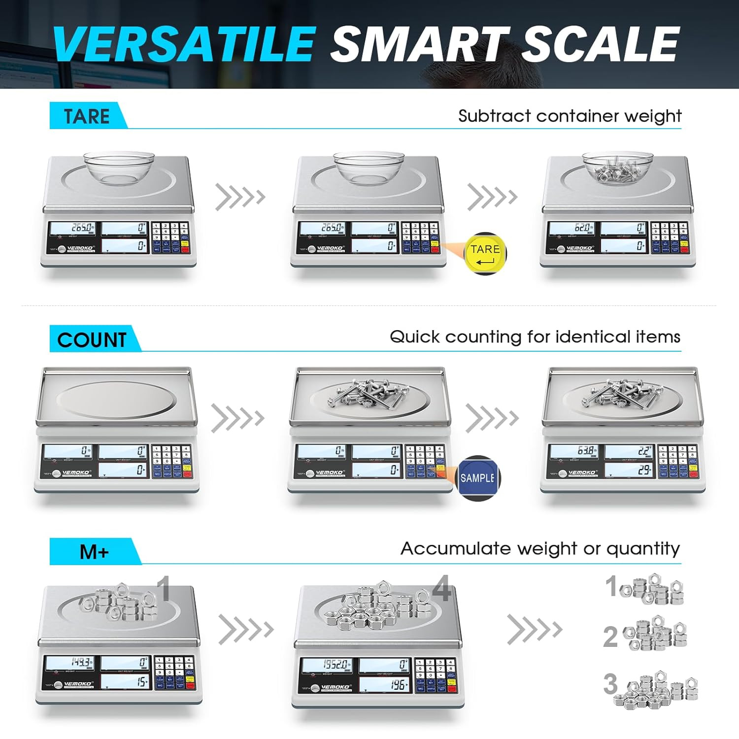 Industrial Counting Scale for Small Parts – 30Kg/66Lb Digital Gram Scale with 1G