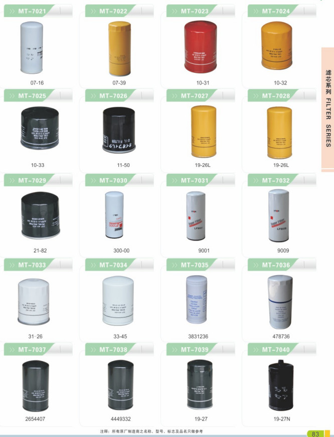LF3934 LF16006 LF3959 P550909 BT7349 BT7181 OIL FILTER FOR PC200-7 PC200-8