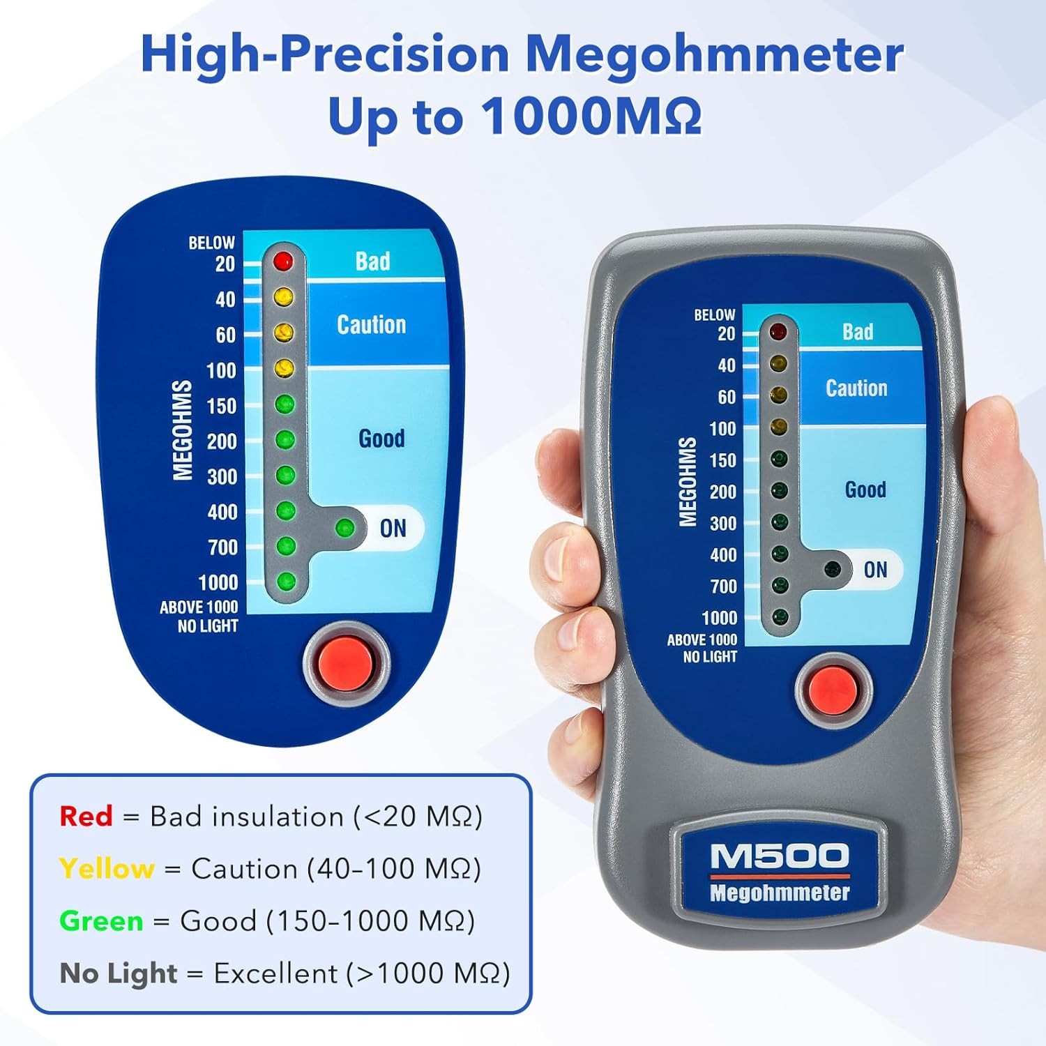 Insulation Resistance Tester M500 Electronic Megohmmeter up to 1000 Megohms New
