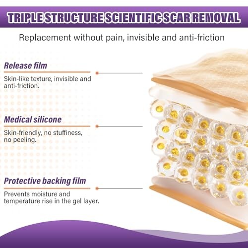 Medical Grade Silicone Scar Tape Roll 1.6″ x 59″ Reusable Sheet for Surgery Burn