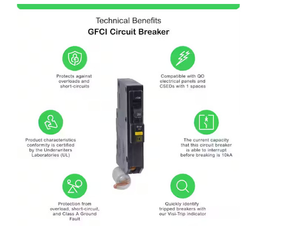 Square D QO120GFICP 120 VAC 20A Mini Ground Fault Circuit Breaker – Black