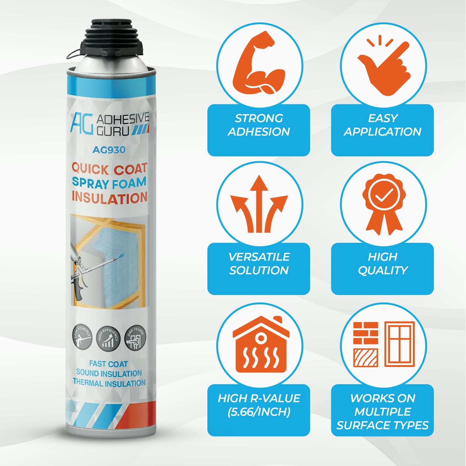 Adhesive Guru Spray Foam Insulation Kit (18 x 32.80 oz/930 gr – 360 Board feet),