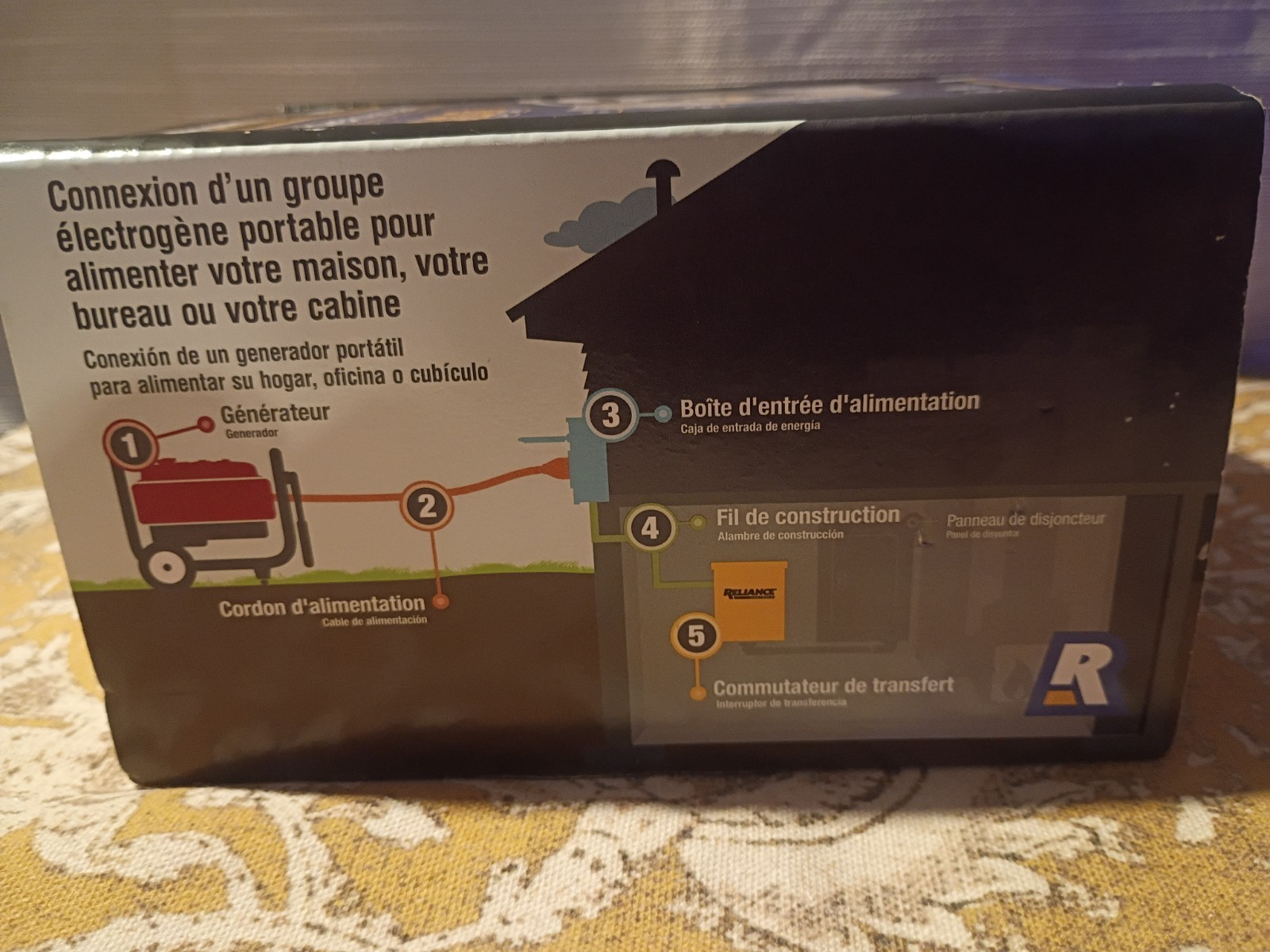 RELIANCE CONTROLS Power Inlet Box For Generator Cord Connection L14-30 Grey PB30