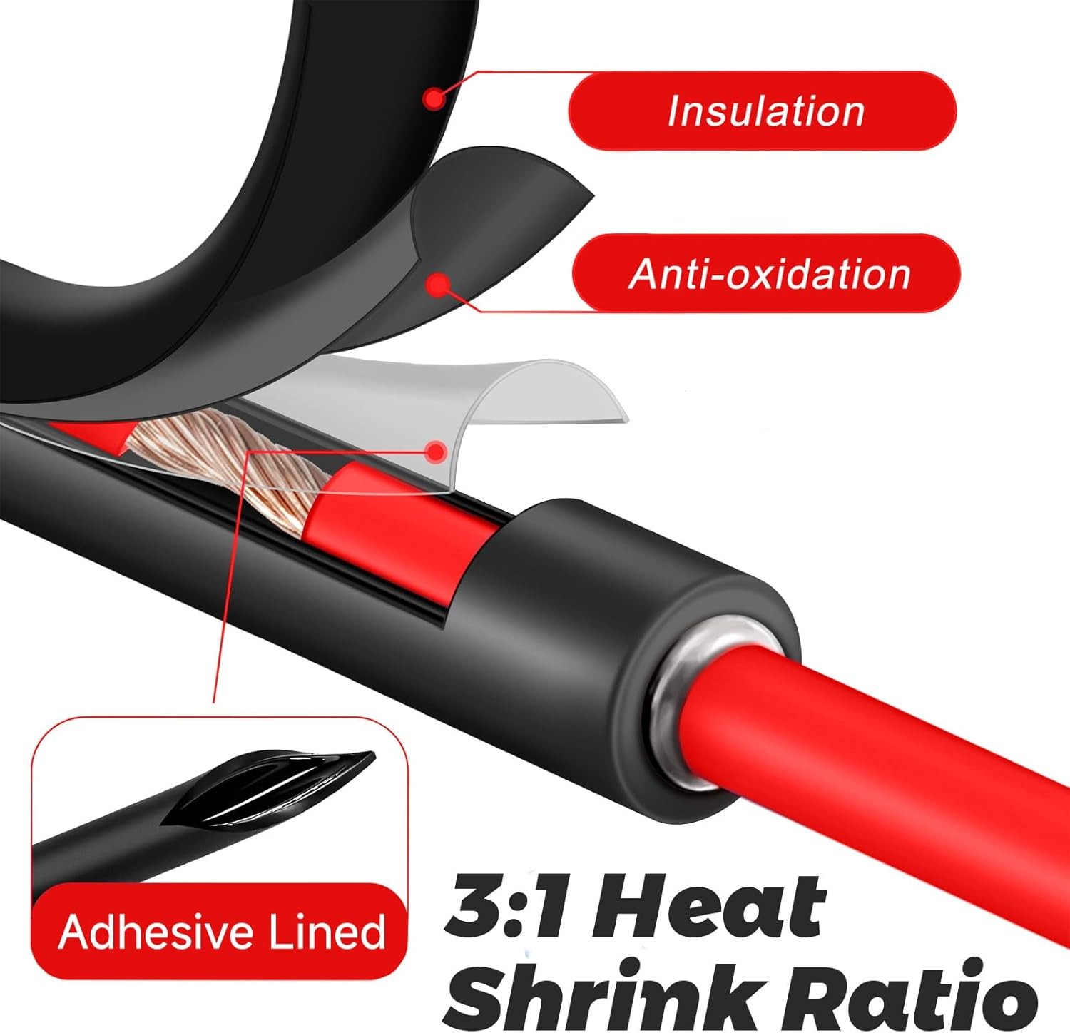 1/8 Inch Marine Grade Heat Shrink Tubing Black Waterproof Electrical Insulation